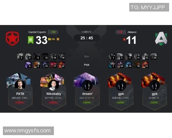 电竞比分DOTA2分析IG快攻策略的成功与失败之处 电竞比分DOTA2分析IG快攻策略的成功与失败之处