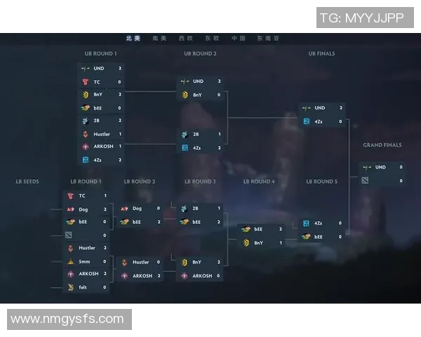 电竞比分DOTA2比赛经验排行榜揭晓BLG荣登第一名引发热议 电竞比分DOTA2比赛经验排行榜揭晓BLG荣登第一名引发热议