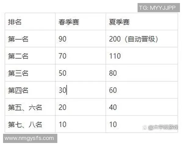 电竞新闻深入分析EDG与RNG赛后复盘的战术布局与决策策略 电竞新闻深入分析EDG与RNG赛后复盘的战术布局与决策策略